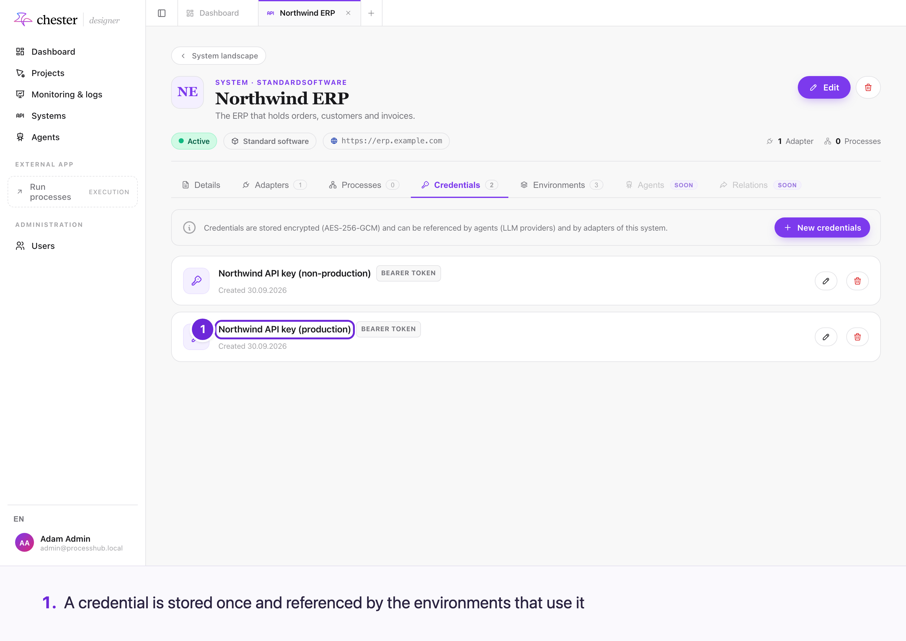The Credentials tab of the Northwind ERP system in Chester, listing two stored credentials: "Northwind API key (non-production)" and "Northwind API key (production)". Each is listed by name and type; the secret itself is never shown.